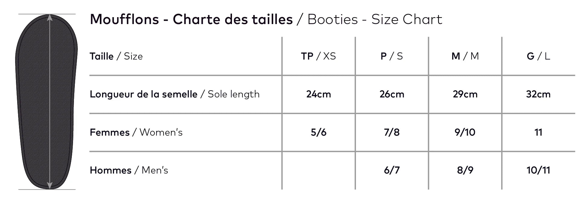 FOSFO AQUILON - Unisex Booties